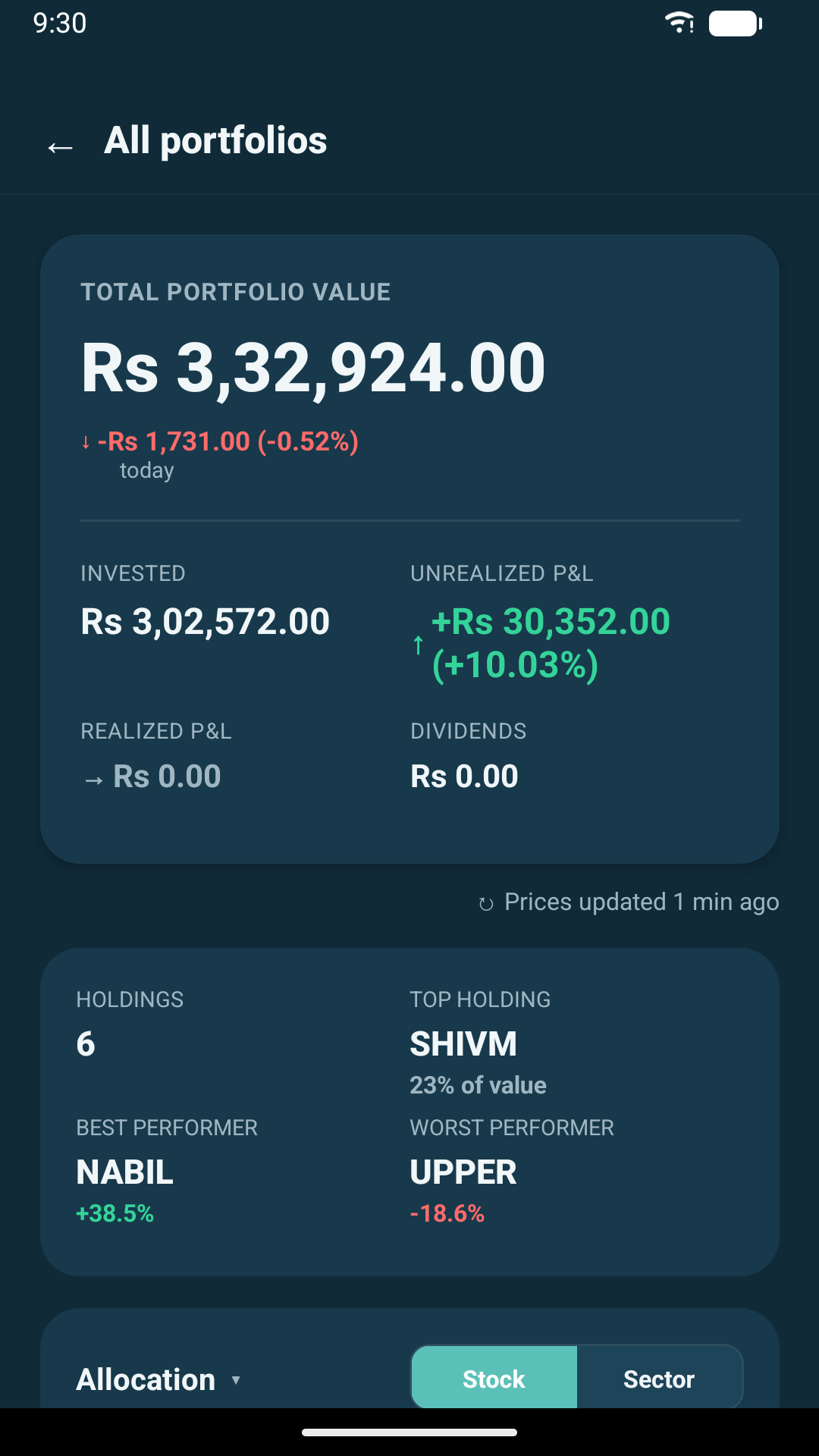 Portfolio summary