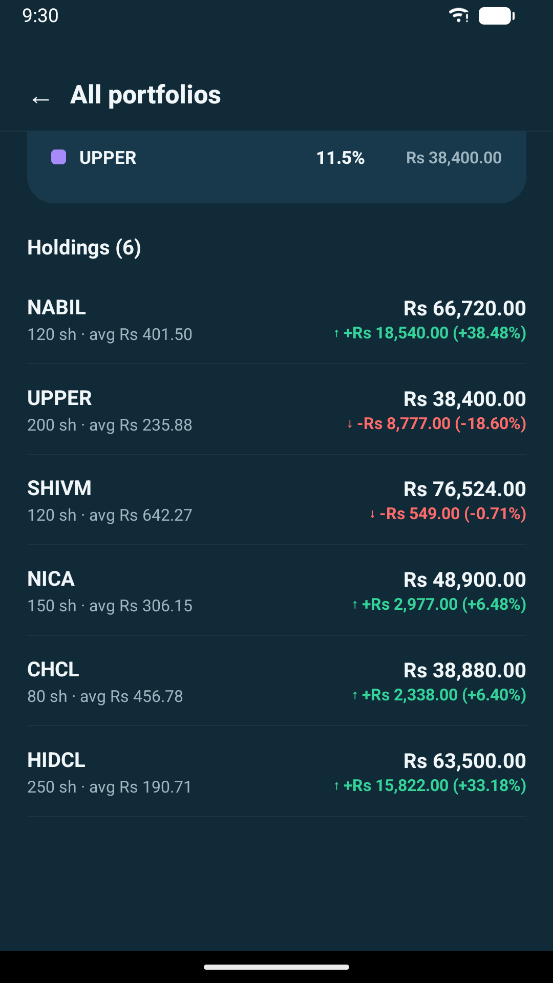 All holdings on one screen