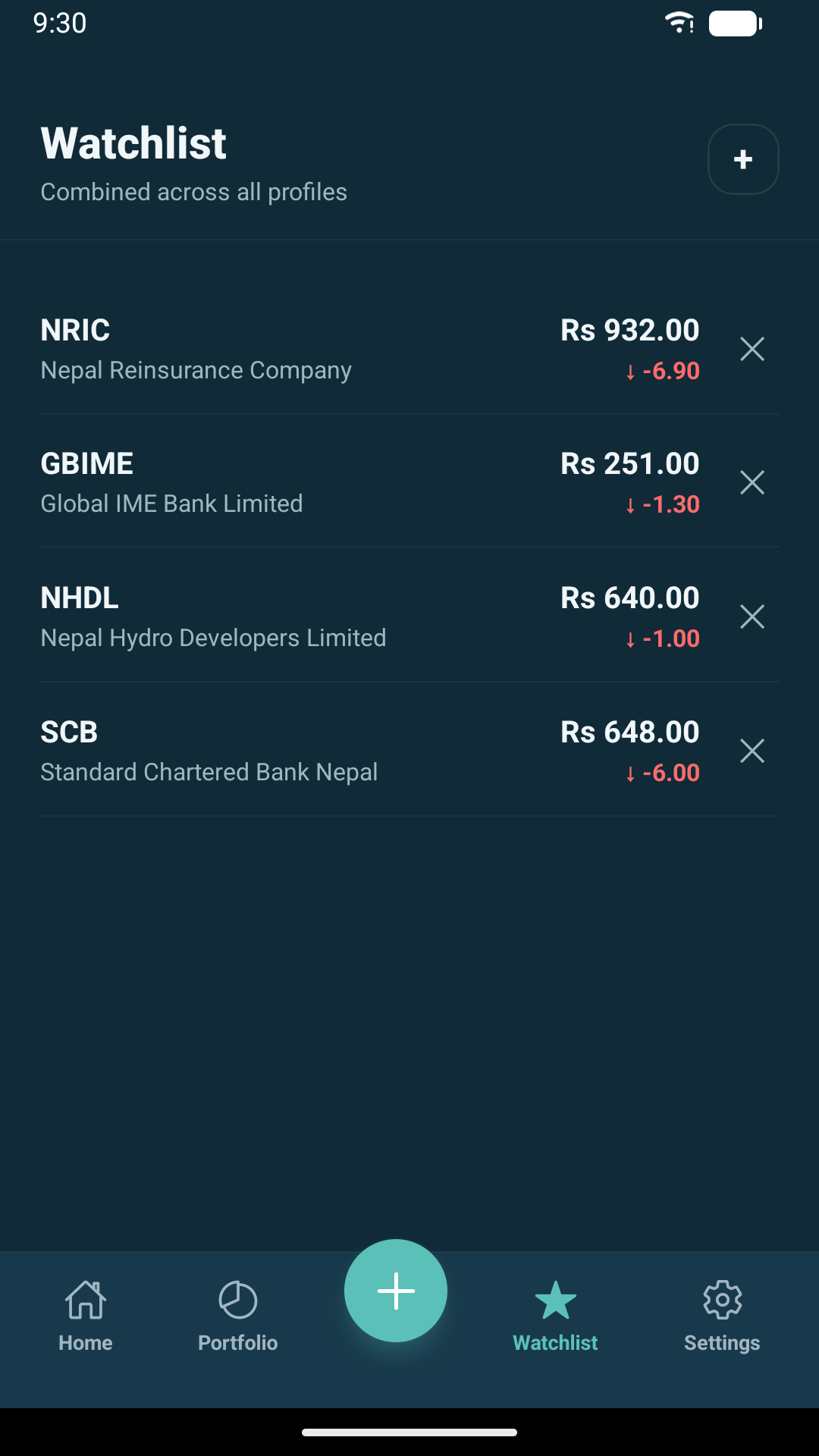 Watchlist